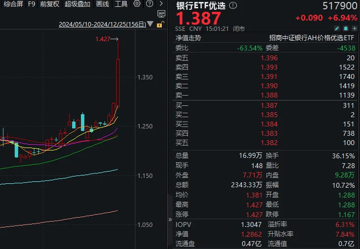 皇冠信用开号_三句话概括今日A股皇冠信用开号，看到哪句你泪目了？