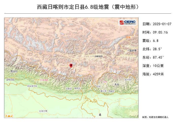 皇冠平台代理_西藏突发6.8级地震皇冠平台代理，已有人员遇难 救援行动已展开