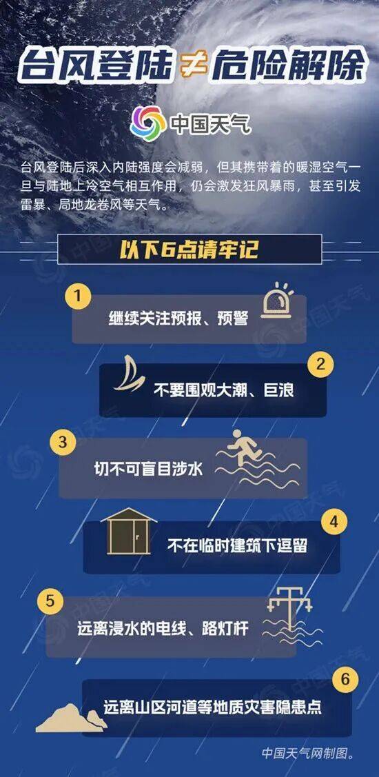 西班牙足协乙组联赛_16级西班牙足协乙组联赛！广东或迎超强台风！深圳有大暴雨！
