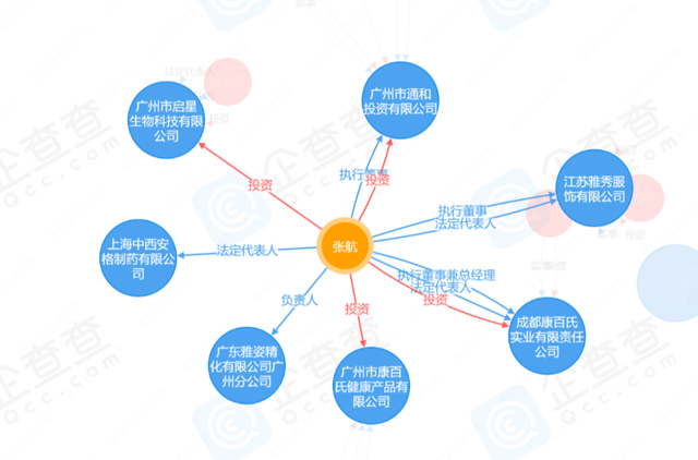 皇冠会员如何申请_消费就可成股东？阿里翁神马商城涉嫌虚假宣传皇冠会员如何申请，拉人头、团队计酬模式涉嫌违法