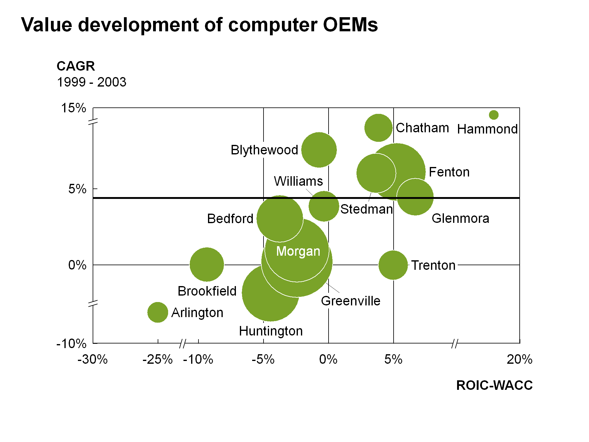 正版皇冠信用网代理_think-cell软件代理 原厂正版价格咨询