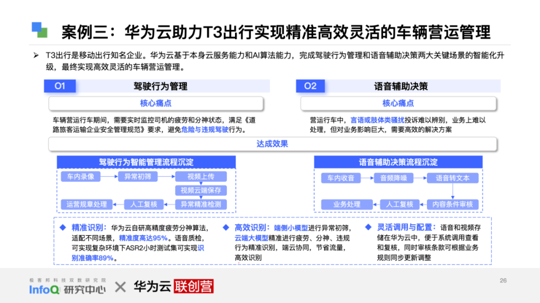 皇冠信用网正网_产业互联网正当时：《互联网行业再进化 — 云上 AI 时代》白皮书发布