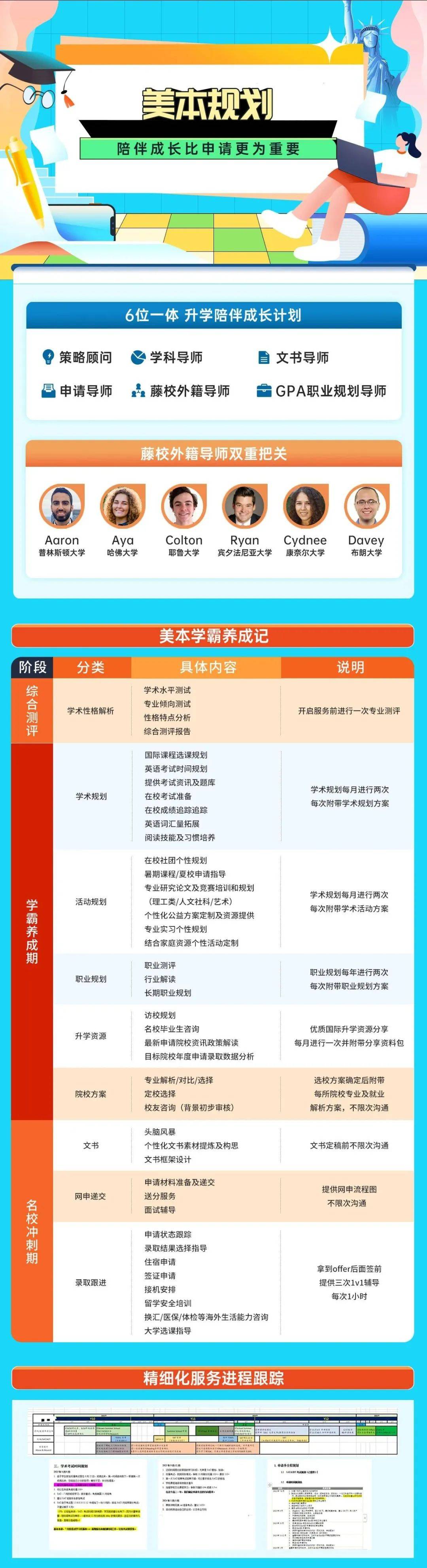 體育_哈佛体育特长生录取率高达83%體育？体育爬藤能批量复制吗？