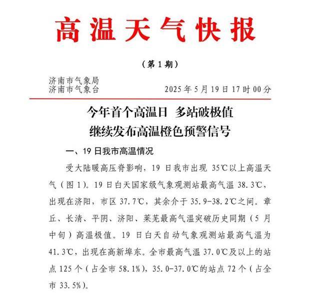 皇冠信用网开户
_最高41.3℃皇冠信用网开户
！济南迎今年首个高温天 山东多地最高气温破历史极值