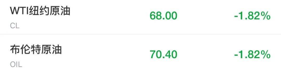 如何申请皇冠信用網
_突发！特朗普最新发声如何申请皇冠信用網
，美股美元都崩了，亚马逊市值蒸发超1万亿元！金价飙升，油价大跌！“对等关税”又来，诺奖得主：真正愚蠢