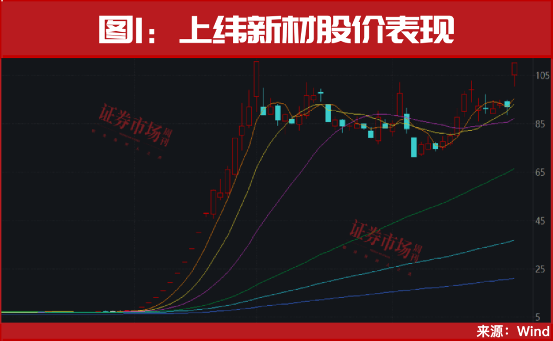 加的斯vs埃瓦尔_又见“9·24”加的斯vs埃瓦尔！超万亿资金已入场！A股或迎新历史拐点！