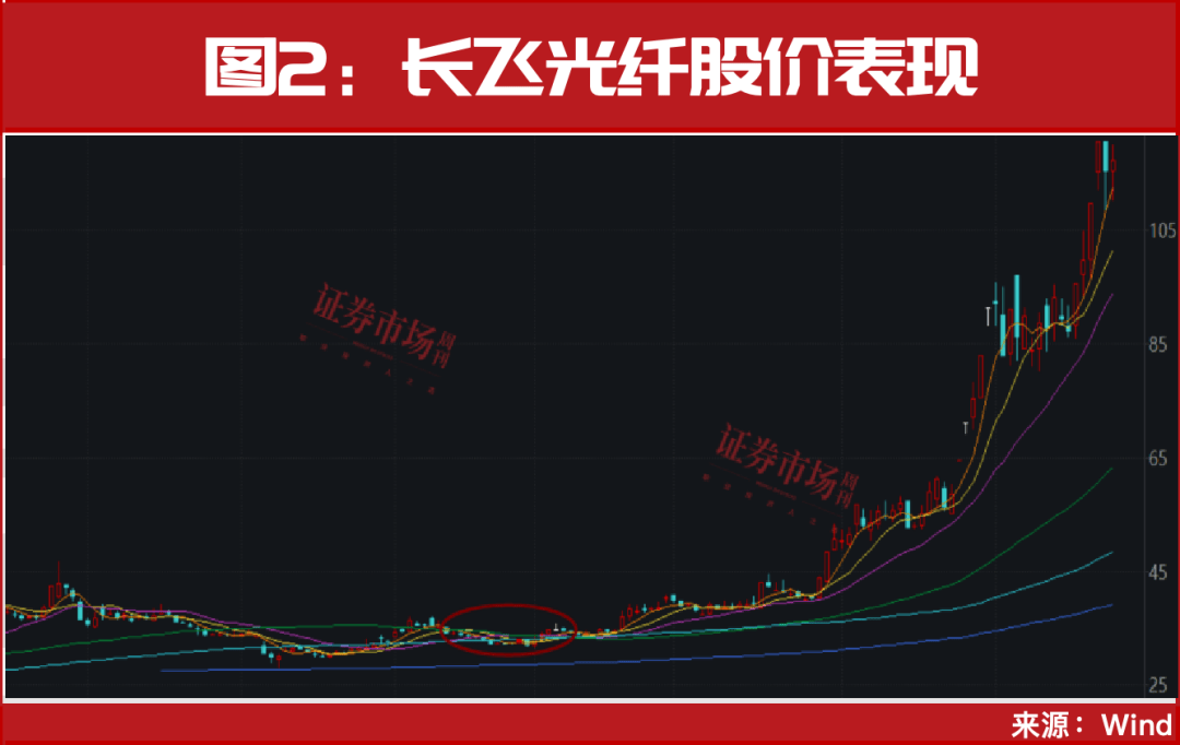 加的斯vs埃瓦尔_又见“9·24”加的斯vs埃瓦尔！超万亿资金已入场！A股或迎新历史拐点！