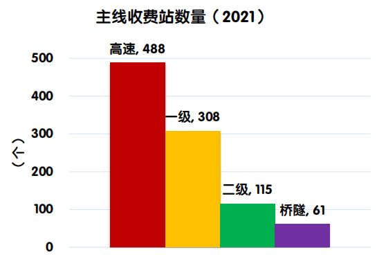 华盛顿奇才 vs 密尔洪基雄鹿
_高速公路华盛顿奇才 vs 密尔洪基雄鹿
，要开始集中免费了吗